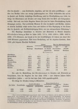 Bild der Seite - 239 - in Die österreichisch-ungarische Monarchie in Wort und Bild - Kroatien und Slawonien, Band 24