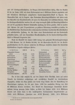 Bild der Seite - 241 - in Die österreichisch-ungarische Monarchie in Wort und Bild - Kroatien und Slawonien, Band 24