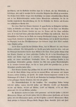 Image of the Page - 570 - in Die österreichisch-ungarische Monarchie in Wort und Bild - Kroatien und Slawonien, Volume 24