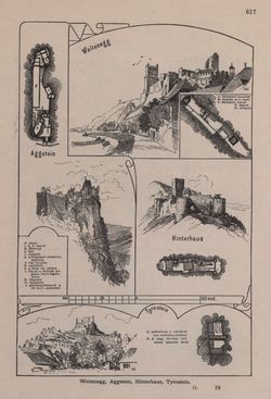 Image of the Page - 617 - in Az Osztrák-Magyar Monarchia írásban és képben - Bécs és Alsó-Ausztria (Alsó-Ausztria), Volume 4