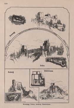 Image of the Page - 618 - in Az Osztrák-Magyar Monarchia írásban és képben - Bécs és Alsó-Ausztria (Alsó-Ausztria), Volume 4