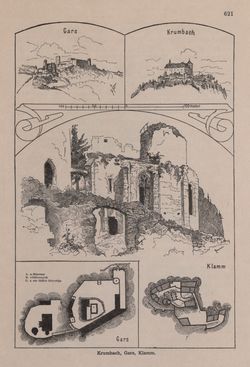 Bild der Seite - 621 - in Az Osztrák-Magyar Monarchia írásban és képben - Bécs és Alsó-Ausztria (Alsó-Ausztria), Band 4