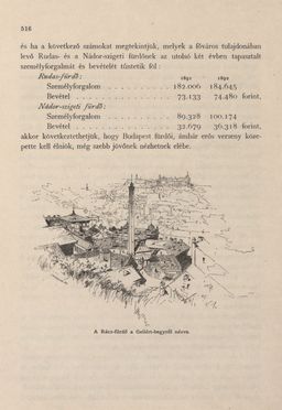 Bild der Seite - 516 - in Az Osztrák-Magyar Monarchia írásban és képben - Magyarország III (2), Band 12/2
