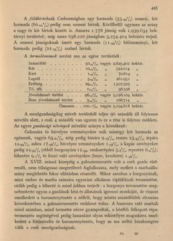 Bild der Seite - 465 - in Az Osztrák-Magyar Monarchia írásban és képben - Csehország II (2), Band 15/2