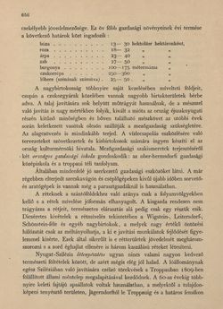Bild der Seite - 656 - in Az Osztrák-Magyar Monarchia írásban és képben - Morvaország és Szilézia (Szilézia), Band 17/2