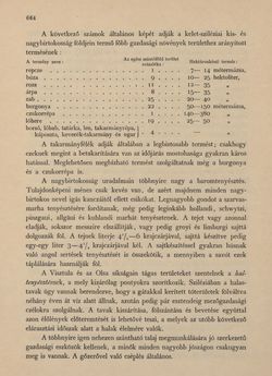 Bild der Seite - 664 - in Az Osztrák-Magyar Monarchia írásban és képben - Morvaország és Szilézia (Szilézia), Band 17/2