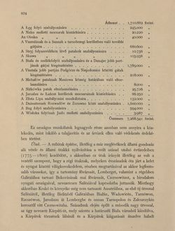 Bild der Seite - 874 - in Az Osztrák-Magyar Monarchia írásban és képben - Galiczia (2), Band 19/2