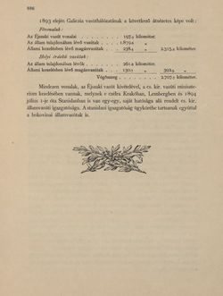 Bild der Seite - 886 - in Az Osztrák-Magyar Monarchia írásban és képben - Galiczia (2), Band 19/2