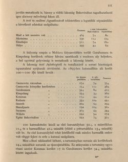 Bild der Seite - 171 - in Az Osztrák-Magyar Monarchia írásban és képben - Bukovina, Band 20