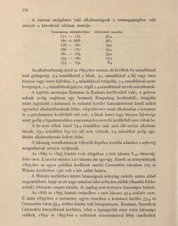 Bild der Seite - 172 - in Az Osztrák-Magyar Monarchia írásban és képben - Bukovina, Band 20