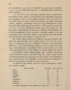 Bild der Seite - 174 - in Az Osztrák-Magyar Monarchia írásban és képben - Bukovina, Band 20