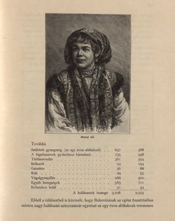 Image of the Page - 175 - in Az Osztrák-Magyar Monarchia írásban és képben - Bukovina, Volume 20