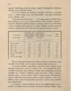 Bild der Seite - 176 - in Az Osztrák-Magyar Monarchia írásban és képben - Bukovina, Band 20