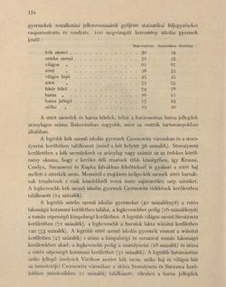 Bild der Seite - 178 - in Az Osztrák-Magyar Monarchia írásban és képben - Bukovina, Band 20