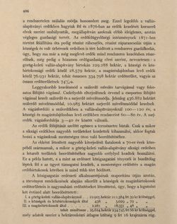 Image of the Page - 486 - in Az Osztrák-Magyar Monarchia írásban és képben - Bukovina, Volume 20