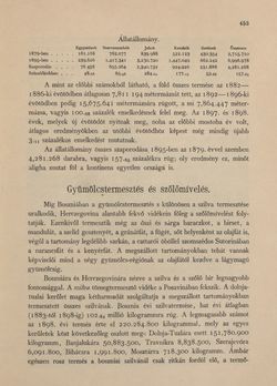 Image of the Page - 453 - in Az Osztrák-Magyar Monarchia írásban és képben - Bosznia és Hercegovina, Volume 22