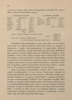 Image of the Page - 474 - in Az Osztrák-Magyar Monarchia írásban és képben - Bosznia és Hercegovina, Volume 22