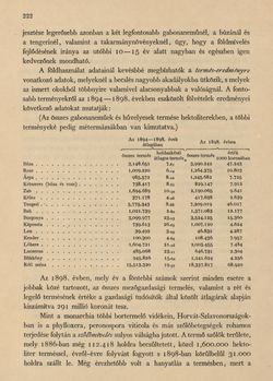 Image of the Page - 222 - in Az Osztrák-Magyar Monarchia írásban és képben - Horvát-Szlavonország (1), Volume 24/1
