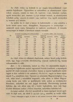 Bild der Seite - 225 - in Az Osztrák-Magyar Monarchia írásban és képben - Horvát-Szlavonország (1), Band 24/1