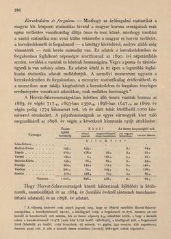 Image of the Page - 230 - in Az Osztrák-Magyar Monarchia írásban és képben - Horvát-Szlavonország (1), Volume 24/1