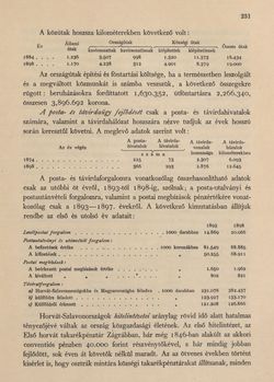 Image of the Page - 231 - in Az Osztrák-Magyar Monarchia írásban és képben - Horvát-Szlavonország (1), Volume 24/1