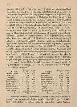 Image of the Page - 232 - in Az Osztrák-Magyar Monarchia írásban és képben - Horvát-Szlavonország (1), Volume 24/1