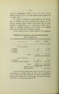 Image of the Page - 46 - in Geschichte des Allgemeinen Krankenhauses in Graz - Festschrift zur Feier des hundertjährigen Bestandes der Anstalt