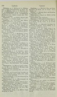 Image of the Page - 198 - in Lateinisch-Deutsches und Deutsch-Lateinisches Schul-Wörterbuch - Lateinisch-Deutscher Theil