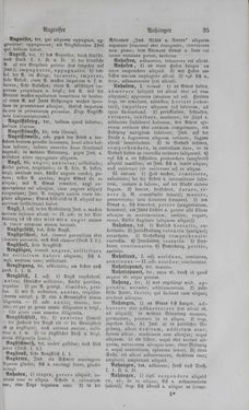 Bild der Seite - 35 - in Lateinisch-Deutsches und Deutsch-Lateinisches Schul-Wörterbuch - Deutsch-Lateinischer Theil