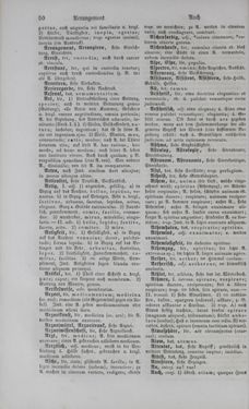 Bild der Seite - 50 - in Lateinisch-Deutsches und Deutsch-Lateinisches Schul-Wörterbuch - Deutsch-Lateinischer Theil