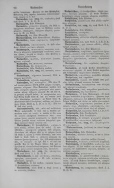 Bild der Seite - 70 - in Lateinisch-Deutsches und Deutsch-Lateinisches Schul-Wörterbuch - Deutsch-Lateinischer Theil