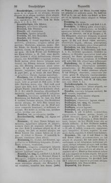 Image of the Page - 96 - in Lateinisch-Deutsches und Deutsch-Lateinisches Schul-Wörterbuch - Deutsch-Lateinischer Theil