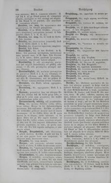Image of the Page - 98 - in Lateinisch-Deutsches und Deutsch-Lateinisches Schul-Wörterbuch - Deutsch-Lateinischer Theil