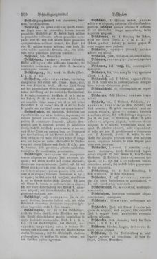 Image of the Page - 100 - in Lateinisch-Deutsches und Deutsch-Lateinisches Schul-Wörterbuch - Deutsch-Lateinischer Theil