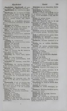 Image of the Page - 125 - in Lateinisch-Deutsches und Deutsch-Lateinisches Schul-Wörterbuch - Deutsch-Lateinischer Theil