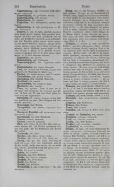 Image of the Page - 142 - in Lateinisch-Deutsches und Deutsch-Lateinisches Schul-Wörterbuch - Deutsch-Lateinischer Theil