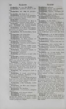 Image of the Page - 148 - in Lateinisch-Deutsches und Deutsch-Lateinisches Schul-Wörterbuch - Deutsch-Lateinischer Theil