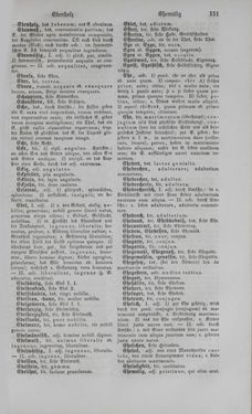 Image of the Page - 151 - in Lateinisch-Deutsches und Deutsch-Lateinisches Schul-Wörterbuch - Deutsch-Lateinischer Theil