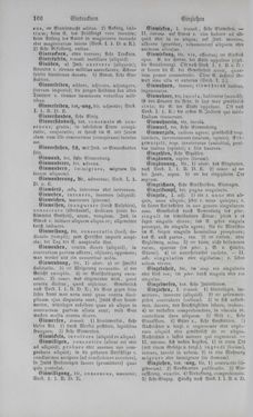 Bild der Seite - 166 - in Lateinisch-Deutsches und Deutsch-Lateinisches Schul-Wörterbuch - Deutsch-Lateinischer Theil