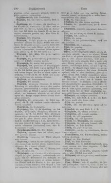 Bild der Seite - 190 - in Lateinisch-Deutsches und Deutsch-Lateinisches Schul-Wörterbuch - Deutsch-Lateinischer Theil