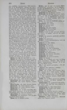 Bild der Seite - 200 - in Lateinisch-Deutsches und Deutsch-Lateinisches Schul-Wörterbuch - Deutsch-Lateinischer Theil