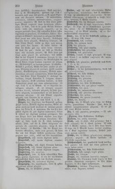 Image of the Page - 200 - in Lateinisch-Deutsches und Deutsch-Lateinisches Schul-Wörterbuch - Deutsch-Lateinischer Theil