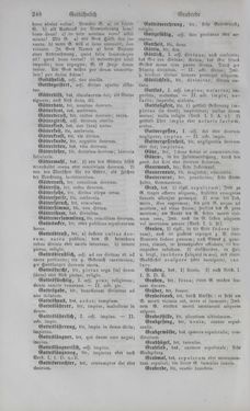 Image of the Page - 248 - in Lateinisch-Deutsches und Deutsch-Lateinisches Schul-Wörterbuch - Deutsch-Lateinischer Theil