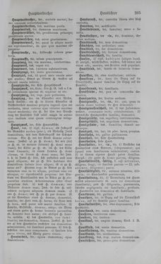 Bild der Seite - 265 - in Lateinisch-Deutsches und Deutsch-Lateinisches Schul-Wörterbuch - Deutsch-Lateinischer Theil