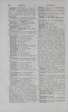 Bild der Seite - 266 - in Lateinisch-Deutsches und Deutsch-Lateinisches Schul-Wörterbuch - Deutsch-Lateinischer Theil