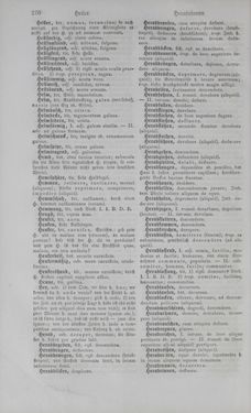 Bild der Seite - 270 - in Lateinisch-Deutsches und Deutsch-Lateinisches Schul-Wörterbuch - Deutsch-Lateinischer Theil
