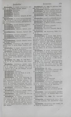 Bild der Seite - 271 - in Lateinisch-Deutsches und Deutsch-Lateinisches Schul-Wörterbuch - Deutsch-Lateinischer Theil