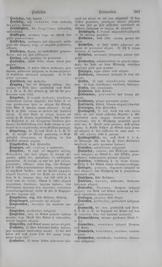 Image of the Page - 287 - in Lateinisch-Deutsches und Deutsch-Lateinisches Schul-Wörterbuch - Deutsch-Lateinischer Theil