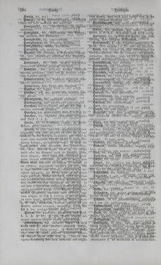 Image of the Page - 296 - in Lateinisch-Deutsches und Deutsch-Lateinisches Schul-Wörterbuch - Deutsch-Lateinischer Theil