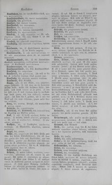 Bild der Seite - 309 - in Lateinisch-Deutsches und Deutsch-Lateinisches Schul-Wörterbuch - Deutsch-Lateinischer Theil